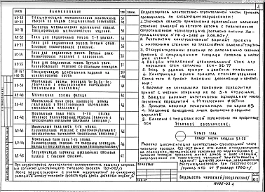 АС.1 Архитектурно-строительные чертежи выше отм.0.000