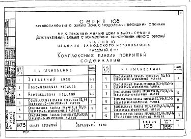 Альбом 19 Часть 10 Изделия заводского изготовления. Раздел 10.6-1 Панели покрытий