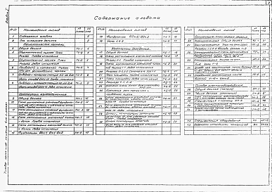 Альбом 1 Пояснительная записка. Технологические чертежи. Конструкции железобетонные. Силовое электрооборудование. Спецификации оборудования. Ведомости потребности в материалах.
