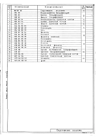 Альбом 6 Нестандартизированное оборудование
