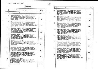 Альбом 5 Сметы Часть 1 Объектная и локальные сметы (основное решение). Часть 2 Локальные сметы (варианты)