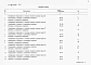 Альбом 6 Спецификации оборудования