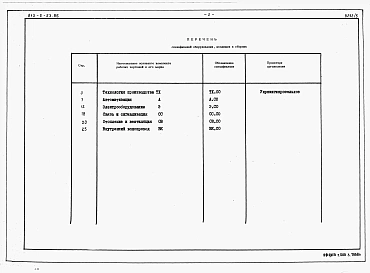 Альбом 5 Спецификации оборудования