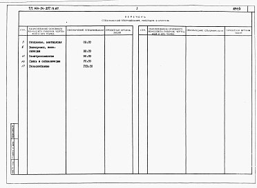Альбом 5 Спецификации оборудования