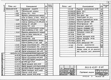 Альбом 9 Чертежи строительных изделий     