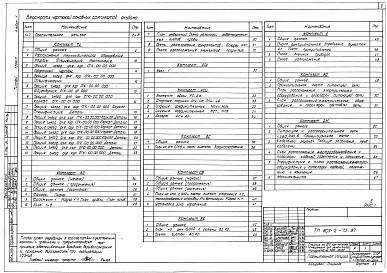 Альбом 1 Общая пояснительная записка. Технологические, архитектурно-строительные, сантехнические и электротехнические чертежи. Автоматизация производства.