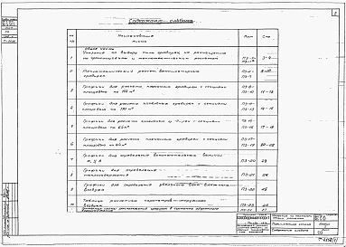 Альбом 1 Указание по технологическим расчетам 