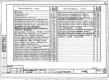 Альбом 5 Архитектурно-строительные и технологические чертежи выше отм.0.000. Часть 2 Отопление и вентиляция Раздел 2-1 С радиаторами и конвекторами. Часть 3 Водопровод, канализация и газопровод. Часть 5 Электрооборудование. Часть 6 Слаботочные устройства