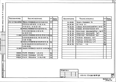 Альбом 6 Изделия железобетонные к серии ИИ-04.
