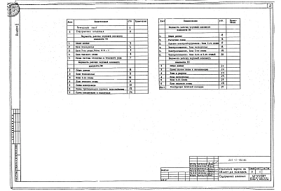 Альбом 2 Инженерное оборудование