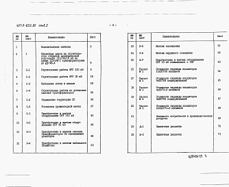 Альбом 5 Сметы