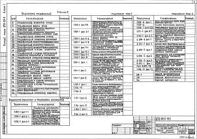 Альбом 1 Архитектурно-строительные решения.Технология и механизация.Витражи.