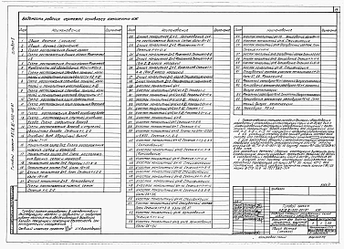 Альбом 5 Архитектурные решения. Конструкции железобетонные. Вариант для водонасыщенных грунтов (4 климатическая зона)     