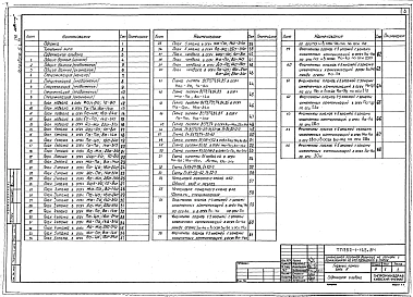 Альбом 6 Водопровод и канализация