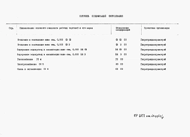 Альбом 3 Раздел 8-2 Спецификации оборудования 
