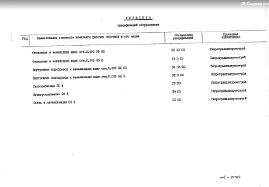 Альбом 13 Спецификации оборудования