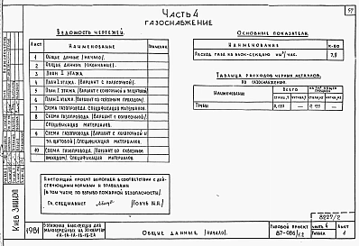Альбом 2 Части 1.85, 2,3,4,5,6 Архитектурно-строительные чертежи, отопление и вентиляция, водоснабжение и канализация, газоснабжение, электрооборудование, устройства связи выше отм.0.000