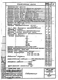 Альбом 4. Тип 1. Рабочие чертежи арматурных и закладных изделий для секции шириной 6м