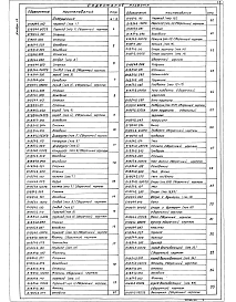 Альбом 16 Воздуховоды и газоходы котлоагрегата .Топливо - каменные угли. Конструкторская документация