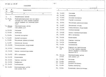 Альбом 3 Сметы. Ведомости потребности в материалах