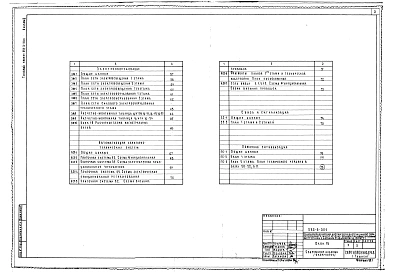 Альбом 3 БЛОК 1В. Лечебно-производственные (трудовые ) мастерские. Архитектурно-строительные решения, отопление и вентиляция, водопровод и канализация,электрооборудование, автоматизация сантехнических систем, связь и сигнализация, пожарная сигнализация