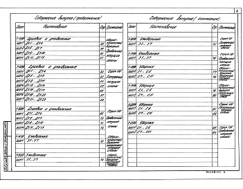 Альбом 1 Планировочные элементы санитарно-бытовых помещений