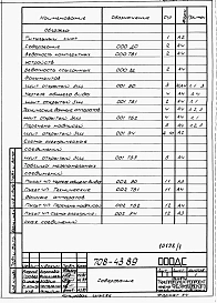 Альбом 7 Задание заводу- изготовителю на комплектные электротехнические устройства.