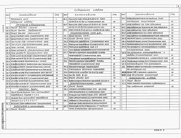 Альбом 4 Отопление и вентиляция. Сжатый воздух. Внутренний водопровод и канализация. ДЭС. Электротехническая часть. Сигнализация и связь 
