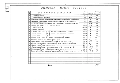Альбом 2 Часть 3 Раздел 1 Огнеупорные работы