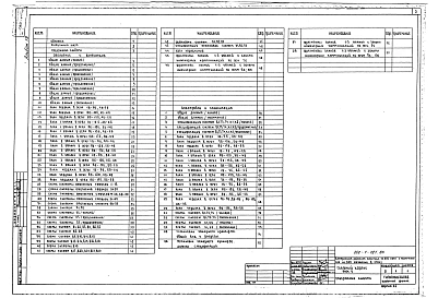 Альбом 13 Отопление и вентиляция, водопровод и канализация