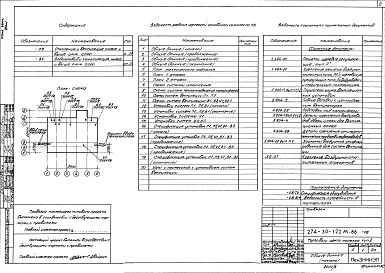 Альбом 2 Отопление и вентиляция ниже и выше отм.0.000. Водопровод и канализация ниже и выше отм.0.000