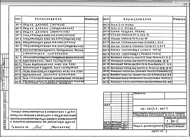 ВКГ.3 Водоснабжение, канализация, водостоки. Газопровод
