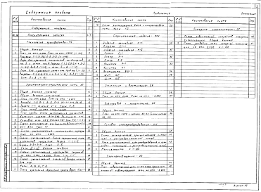 Альбом 1 Пояснительная записка. Технология производства. Архитектурно-строительные решения. Строительные изделия. Отопление и вентиляция. Водопровод и канализация. Электросиловое оборудование. Электроосвещение. Пожарная сигнализация