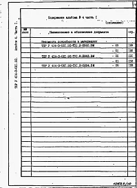 Альбом 4 Часть 1. Ведомости потребности в материалах ТХ 1. И - БН 1 - 64.ВМ