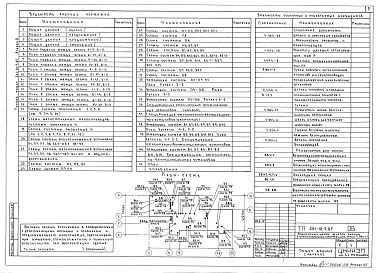 Альбом 2 Отопление и вентиляция
