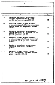 Альбом 3 Раздел 8-3 Ведомость потребности в материалах