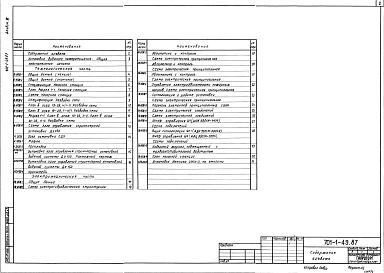 Альбом 6 Установка водяного пожаротушения. Общая пояснительная записка. Технологическая часть. Электротехническая часть