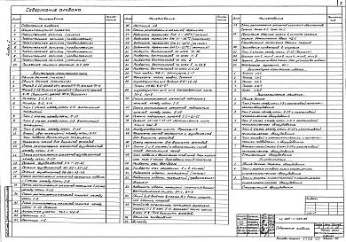 Альбом 1 Архитектурно-строительные и технологические  решения, кинотехнология