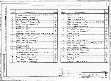 Альбом 2 Регуляторы-переезды диаметром 6, 8, 10, 12 дм. Конструкции железобетонные