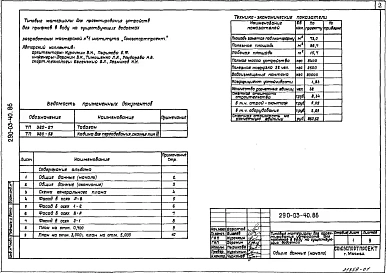 Альбом 1 Типовые материалы для проектирования