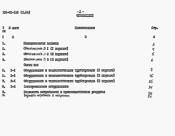 Альбом 3 Сметы. Ведомости потребности в материалах