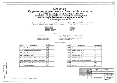 Часть РОС.1-1 Характеристика серии