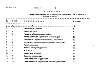 Альбом 4 Сметы