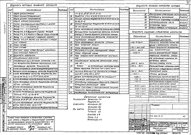 Альбом 1 Архитектурно-строительные чертежи