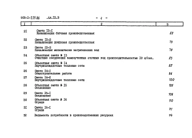 Альбом 12.3 Книга 1. Сметы. Топливоподача (из ТП 903-1-224.86).