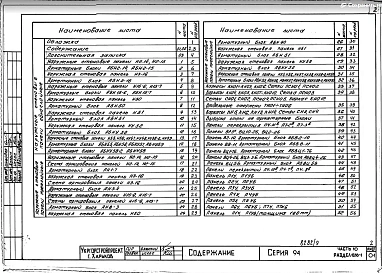 Часть 10 Раздел 10.16-1 Изделия домов со встроенными предприятиями обслуживания населения