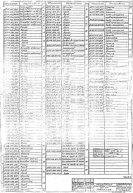 Альбом 11 Оборудование к типовому проекту