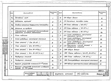 Альбом 7 Часть 1 Архитектурно-строительные чертежи выше отм.0.000. Часть 2.86 Отопление и вентиляция Раздел 2-1.86 С радиаторами и конвекторами. Часть 3.86 Водопровод и канализация. Часть 4 Газопровод. Часть 5.86 Электрооборудование ниже и выше отм.0.000.