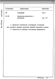 Альбом 8-2 Ведомости потребности в материалах