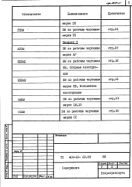 Альбом 9 Ведомости потребности в материалах   